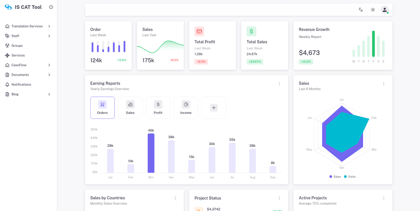 dashboard-preview