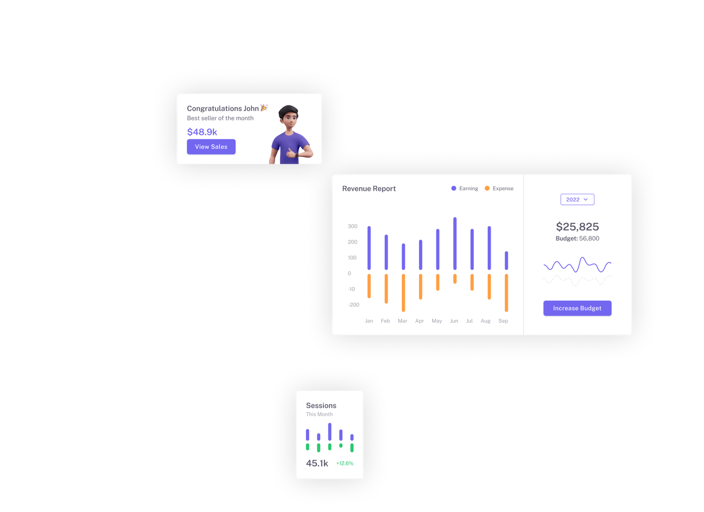 dashboard-elements